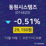 주식그래프 동원시스템즈 주가 19일  현재 29150원