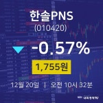주식현황 한솔PNS 주가 20일  현재 1755원