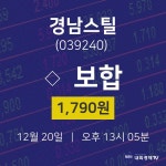 12월 20일 경남스틸 주가차트 0.00% 1790원