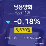 12월 23일 쌍용양회 주식증권 -0.18% 5670원