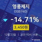 오늘주식 영풍제지 주가 23일  현재 3450원