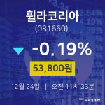 주식종목시세 휠라코리아 주가 24일  현재 53800원