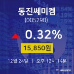 주식종목 동진쎄미켐 주가 24일  현재 15850원