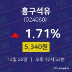12월 26일 흥구석유 주식증권 1.71% 5340원