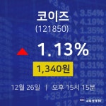 주식장 코이즈 주가 26일  현재 1340원
