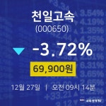 주식실시간 천일고속 주가 27일  현재 69900원