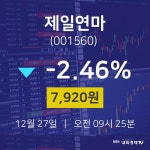 주식주가 제일연마 주가 27일  현재 7920원