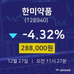 주식증권 한미약품 주가 27일  현재 288000원