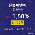 12월 27일 한솔씨앤피 실시간주식현황 1.50% 8120원