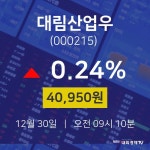 오늘주식시장 대림산업우 주가 30일  현재 40950원
