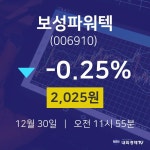 보성파워텍오늘주식장  30일  현재 2025원