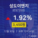 금일증시 성도이엔지 주가 30일  현재 3450원