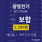 광명전기시세보기  2일  현재 2280원