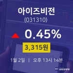 1월 2일 아이즈비전 실시간증시 3315원  0.45%
