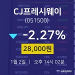오늘주식장 CJ프레시웨이 주가 2일  현재 28000원