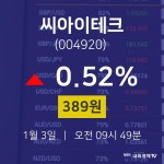 오늘주식시세 씨아이테크 주가 3일  현재 389원