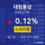 오늘주식시세 대림통상 주가 7일  현재 4035원