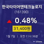한국타이어앤테크놀로지주식증권  7일  현재 31400원