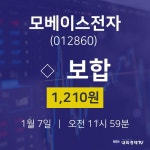 주식시세현황 모베이스전자 주가 7일  현재 1210원