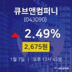 1월 7일 큐브앤컴퍼니 배당주식 2.49% 2675원