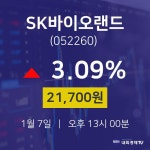 주식종목 SK바이오랜드 주가 7일  현재 21700원