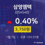 1월 7일 삼영엠텍 오늘주식시세 3750원  0.40%