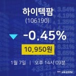 하이텍팜주식실시간  7일  현재 10950원