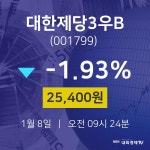 1월 8일 대한제당3우B 주가차트 -1.93% 25400원