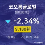 주식장 코오롱글로벌 주가 8일  현재 9180원