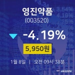 주식시세현황 영진약품 주가 8일  현재 5950원