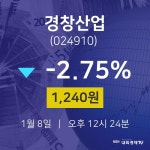 주식주가 경창산업 주가 8일  현재 1240원