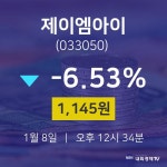 1월 8일 제이엠아이 주식증권 1145원  -6.53%