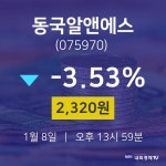 주가차트 동국알앤에스 주가 8일  현재 2320원