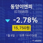 동양이엔피오늘증권시세  8일  현재 15750원