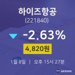 1월 8일 하이즈항공 증권플러스 -2.63% 4820원
