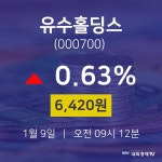 오늘주식 유수홀딩스 주가 9일  현재 6420원