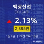 증권플러스 백광산업 주가 9일  현재 2395원