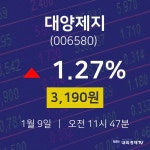 1월 9일 대양제지 증권주식 3190원  1.27%