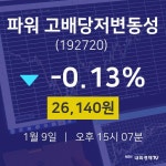 1월 9일 파워 고배당저변동성 오늘증시 26140원  -0.13%