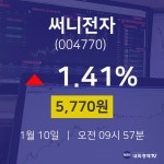 써니전자실시간증시  10일  현재 5770원