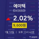 1월 10일 에이텍 주식주가 9,600원  2.02%