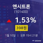 엔시트론주식주가  10일  현재 398원
