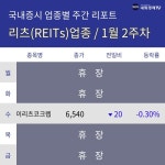 ㈜인성로지스틱스 | [주간 리츠(REITs) 테마 리포트] 1월 2주차 이리츠코크렙 등 상승