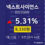 주식현재가 넥스트사이언스 주가 13일  현재 8,330원