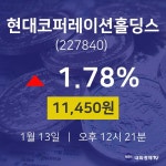 1월 13일 현대코퍼레이션홀딩스 주가그래프 1.78% 11,450원