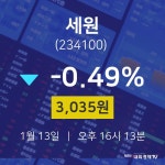 세원주식장  13일  현재 3,035원