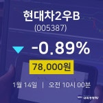 주식추천주 현대차2우B 주가 14일  현재 78,000원
