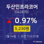 오늘주식 두산인프라코어 주가 14일  현재 5,230원