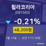 주식현재가 휠라코리아 주가 14일  현재 48,200원