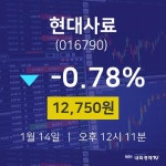주식종목검색 현대사료 주가 14일  현재 12,750원